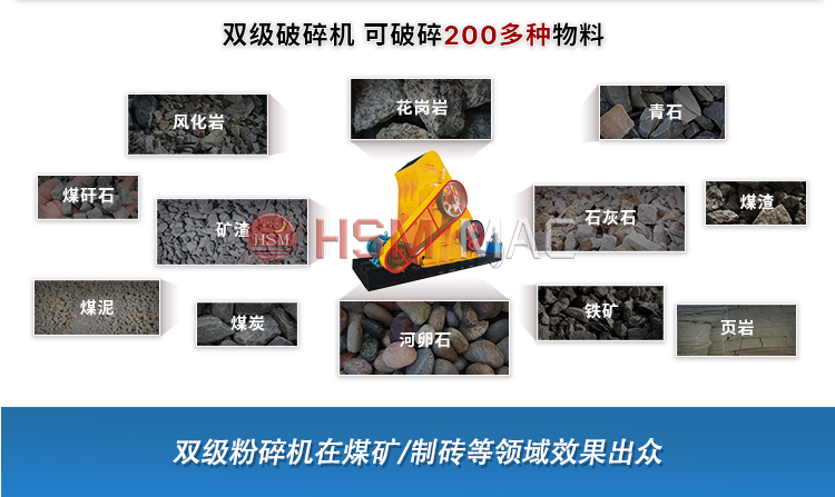 級無篩底粉碎機